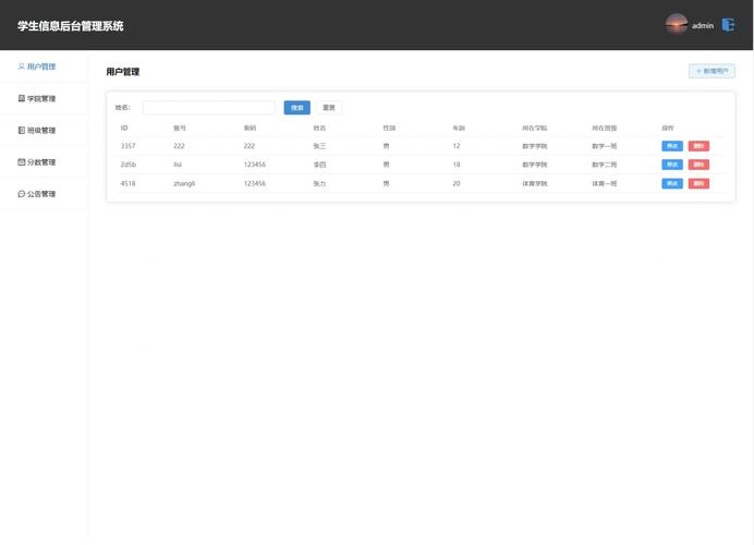 discuz x3.2企业模板