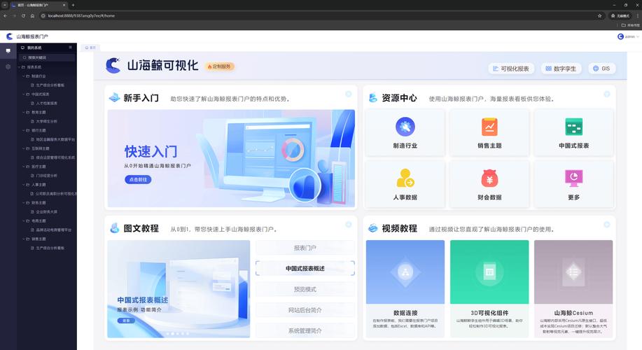 phpwind设置门户教程