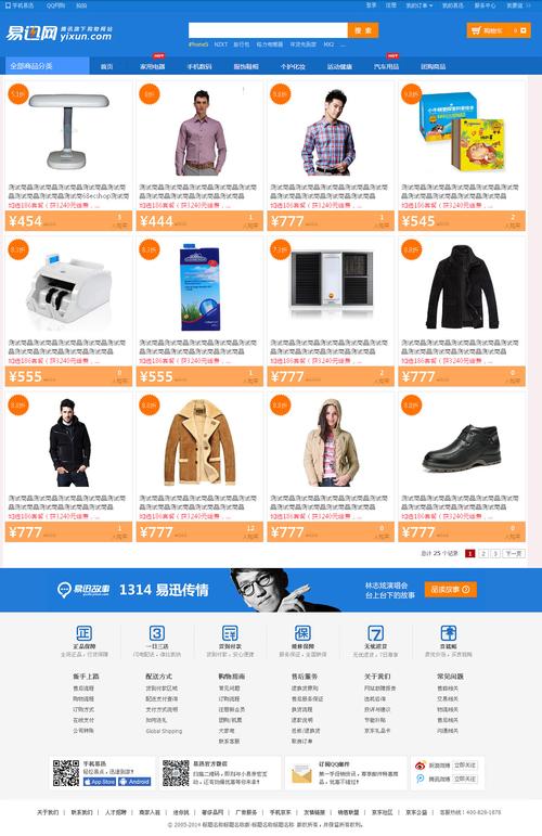ecshop 不同商品不同模板