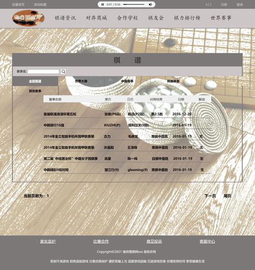 学生个人网页制作代码html