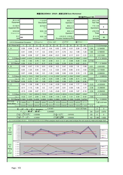 bootstrap 表格 模板