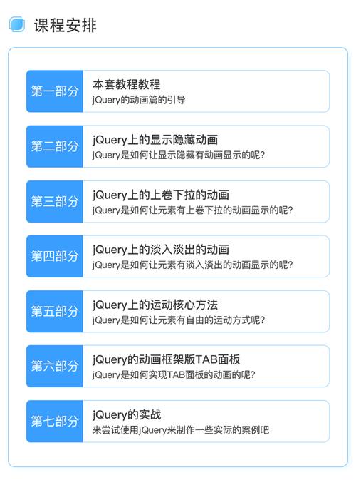 jquery 插件写法教程