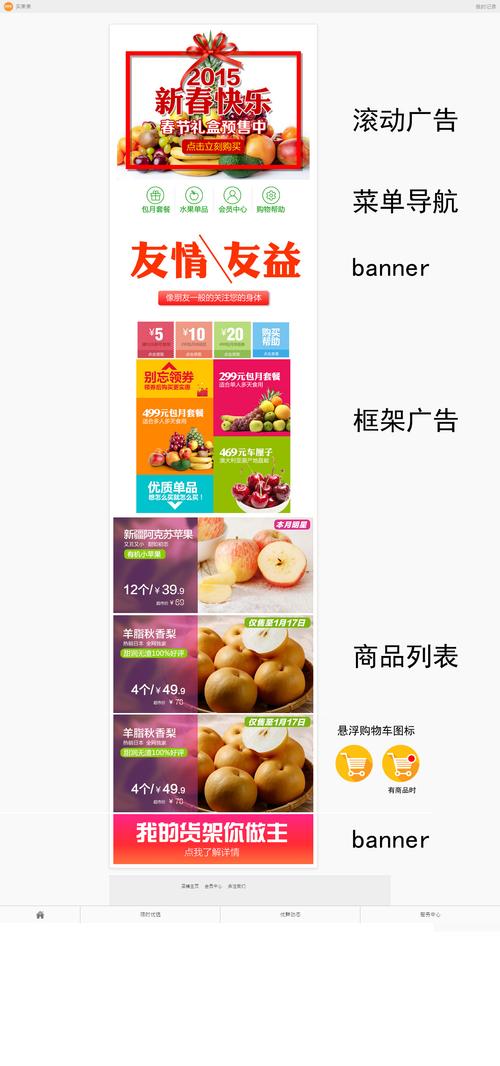 ecshop 不同分类不同模板