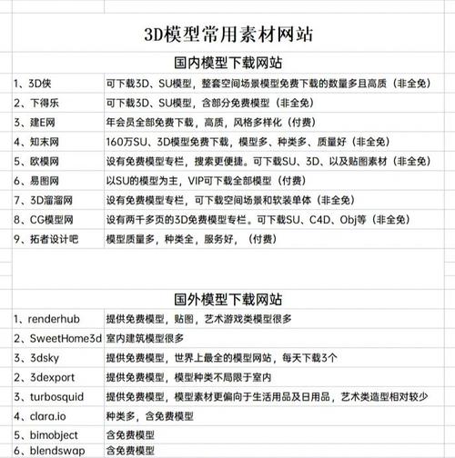 discuz 3.1 免费模板