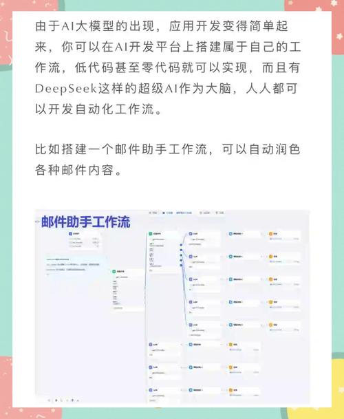 godaddy建站达人教程