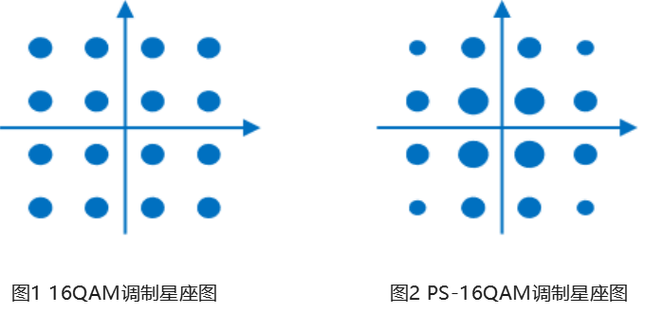 jquery 焦点图 教程