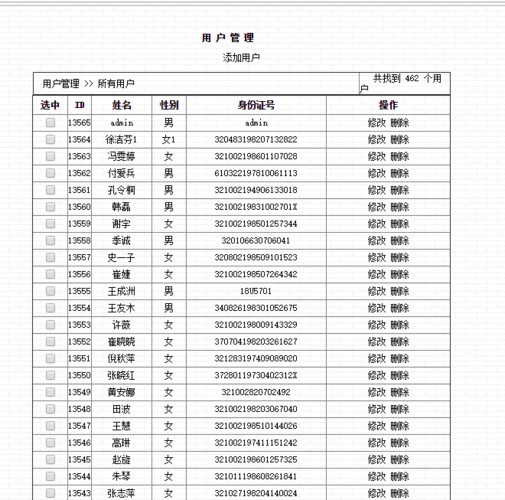 asp access 网站模板