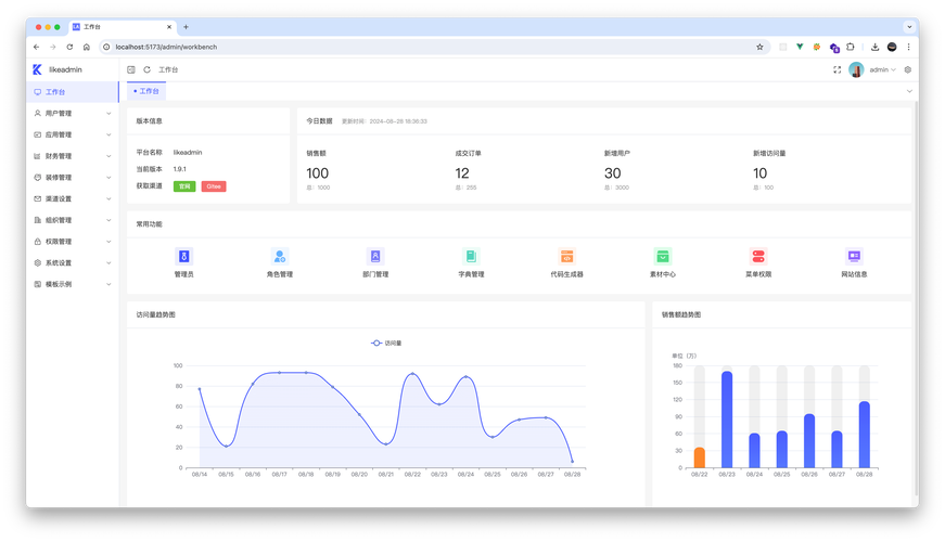 bootstrap中文后台模板