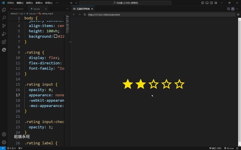 网页特效应该放在html哪里