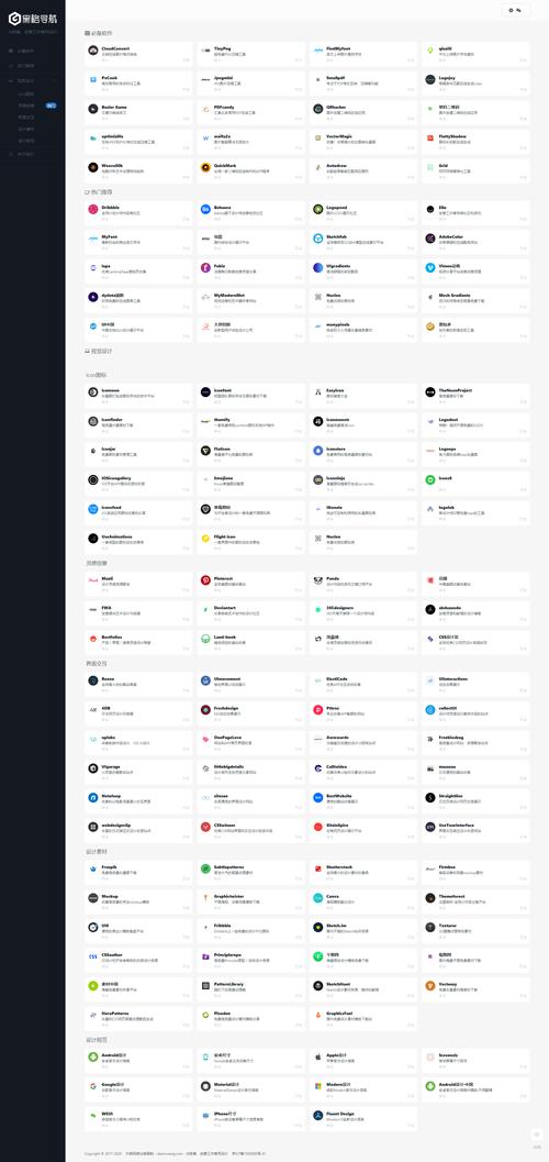wordpress 模板 教育