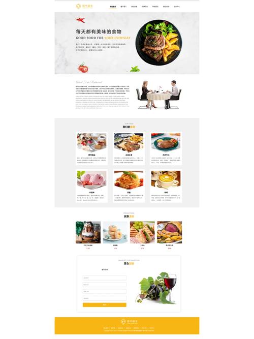 html介绍美食网页简单代码