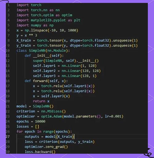 ecshop 模板 php代码