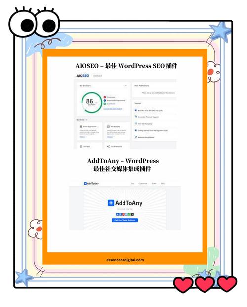 wordpress 模板 门户