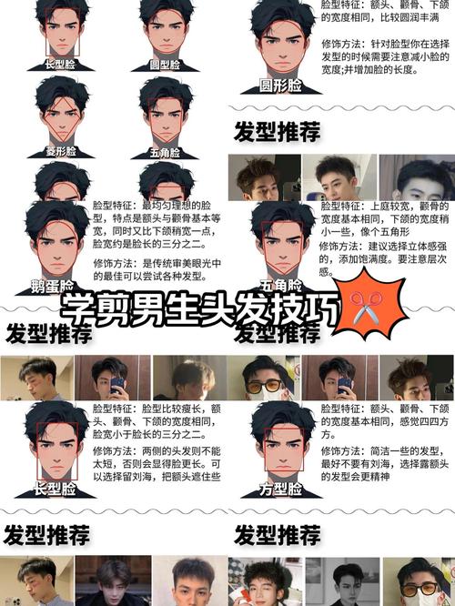 ps扣男生头发教程视频教程