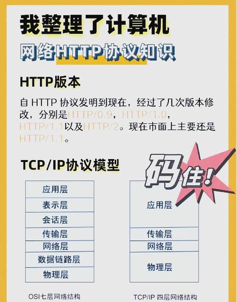 网站ext和php网页的关系