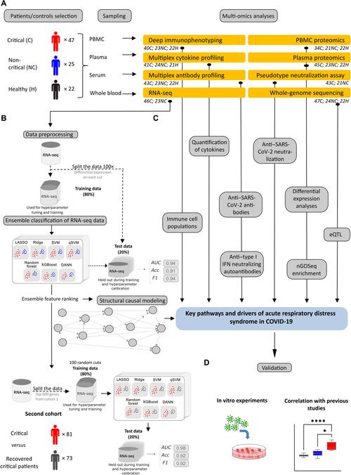 zencart二次开发教程