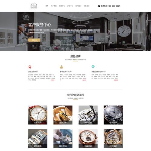 织梦模板中html5什么意思
