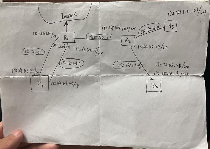 java 桌面程序开发教程