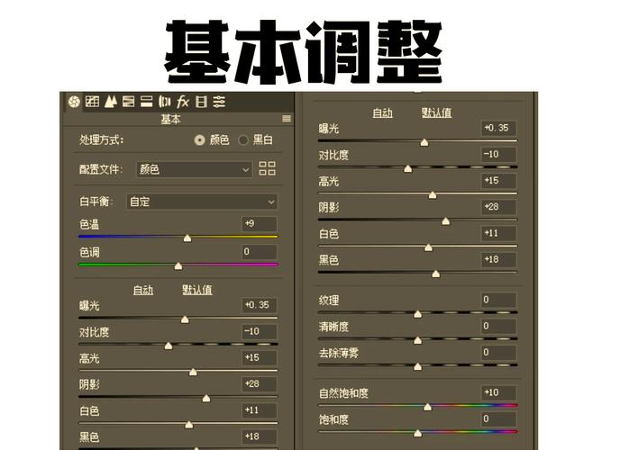 photoshop日系教程