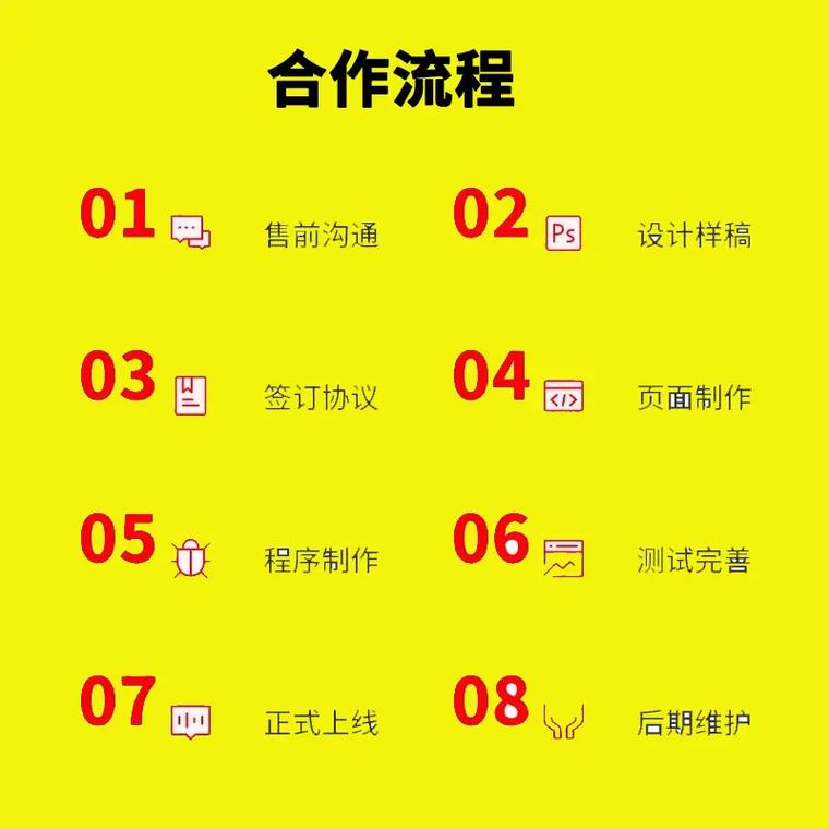 asp.net网站制作教程