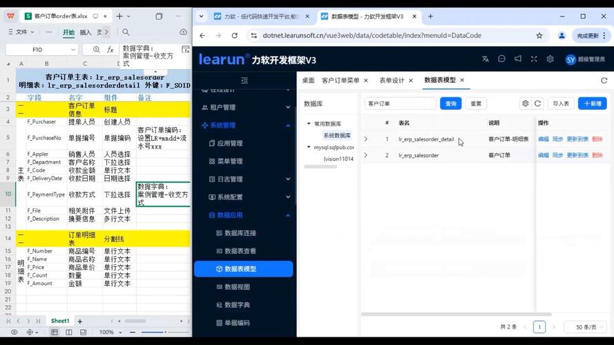php 微信自定义菜单 模板