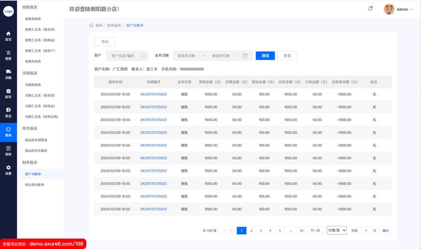 b2b 后台 管理系统 模板