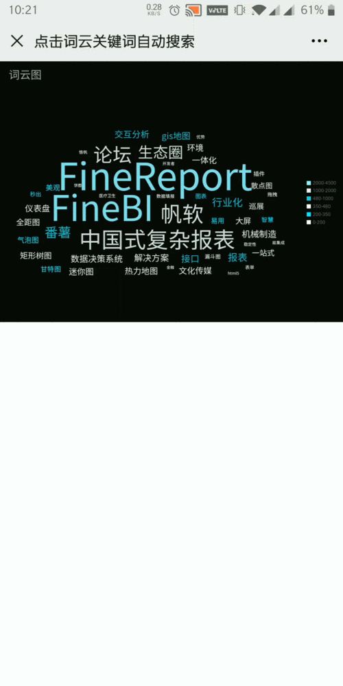 动易cms动态页模板配置教程