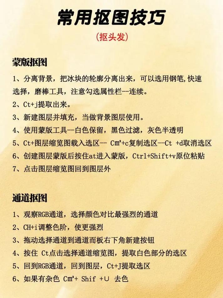 photoshop国外教程