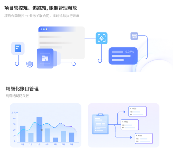 discuzx3门户模板教程