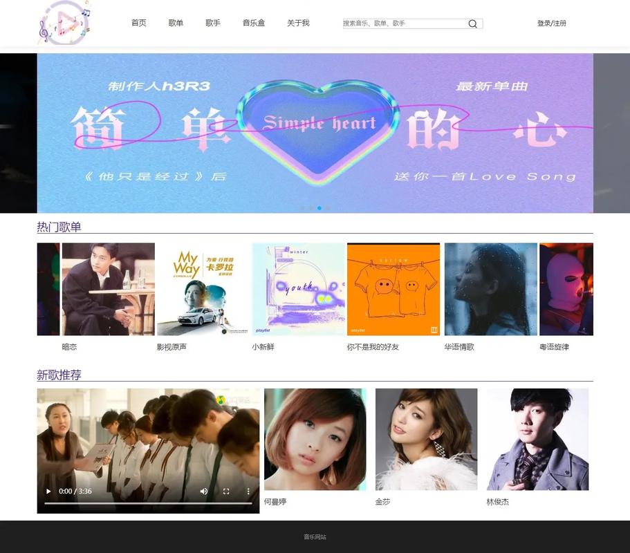 html网页制作效果轮播代码