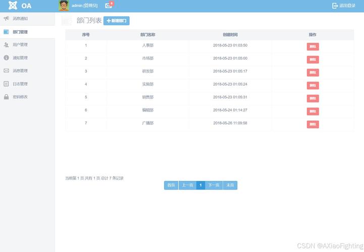 html网页免费模板oa界面