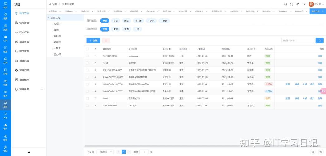 html网页免费模板oa界面
