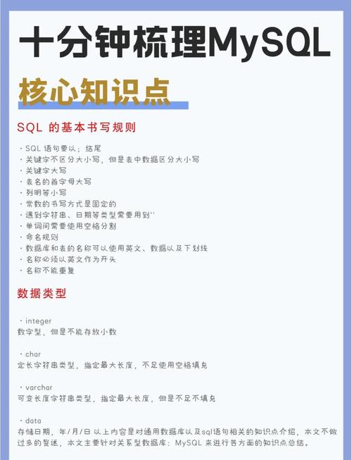 mysql数据库入门教程