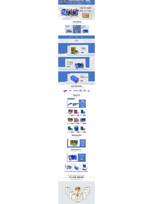 discuz 首页模板 位置
