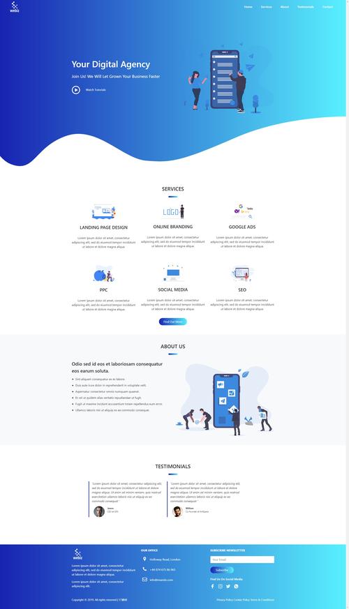 discuz 首页模板 位置