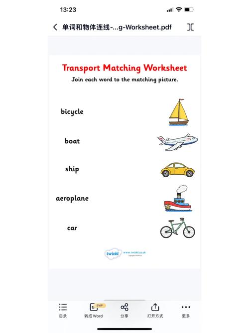 zencart 免费英文模板