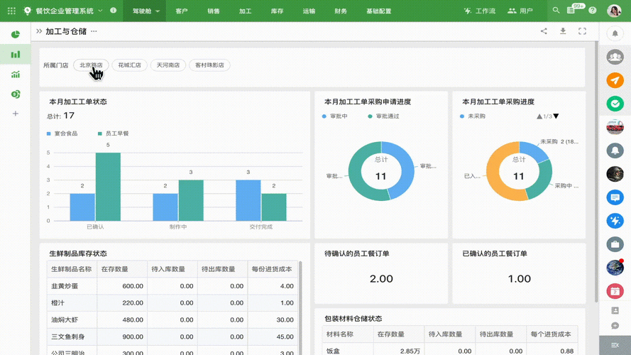 php信息分类筛选教程