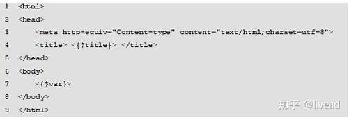 php smarty模板配置