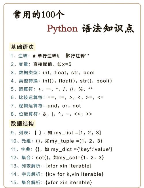 python基础教程奇