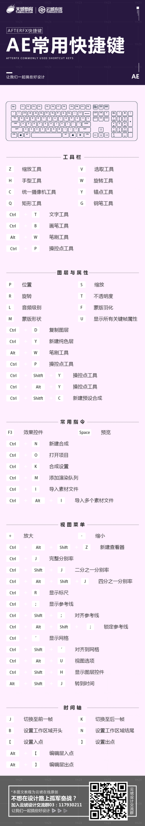 flash按钮代码教程
