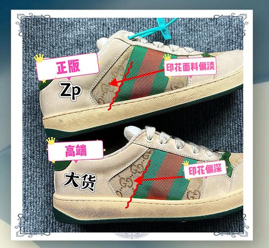 nikegucci教程