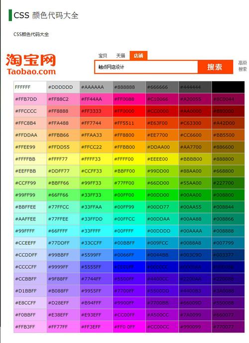 网页中css设置颜色的代码