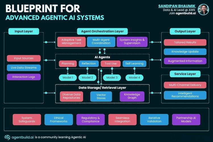 thinkphp 跨模块模板