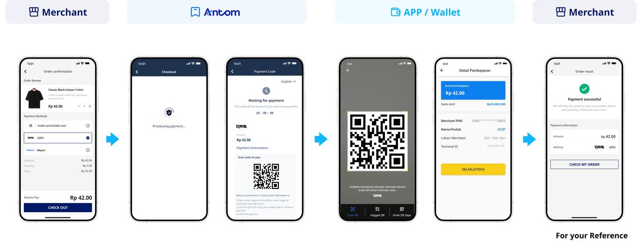 html支付宝付款网页源码