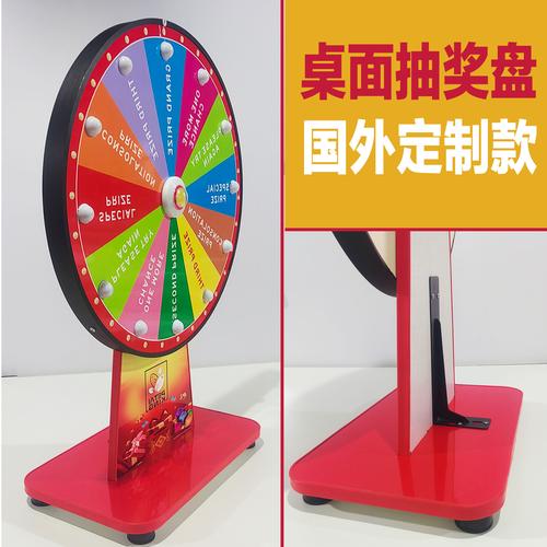 网页转盘摇奖html5制作