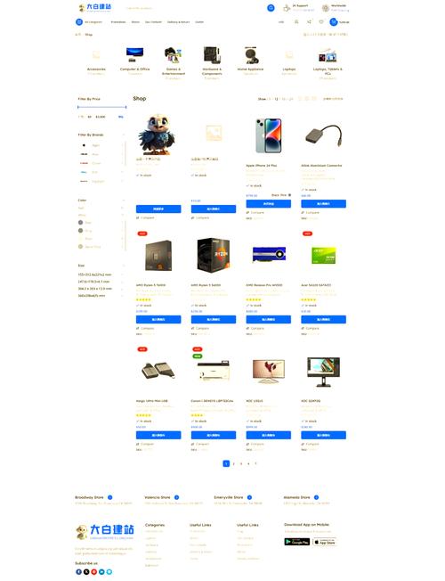 wordpress企业站模板