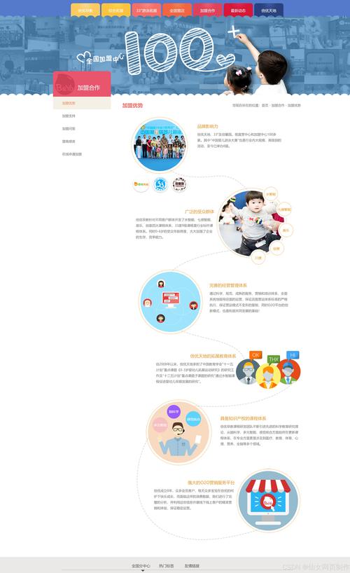 html5网站制作教程