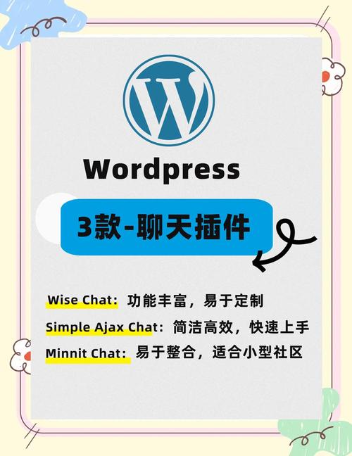 wordpress模板 微信