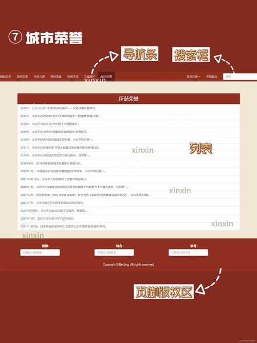 css3 网页翻页效果代码