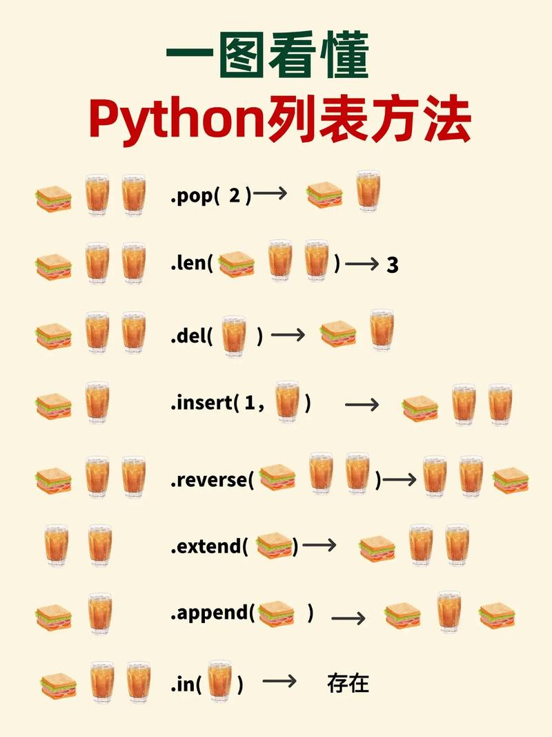 python 测试教程